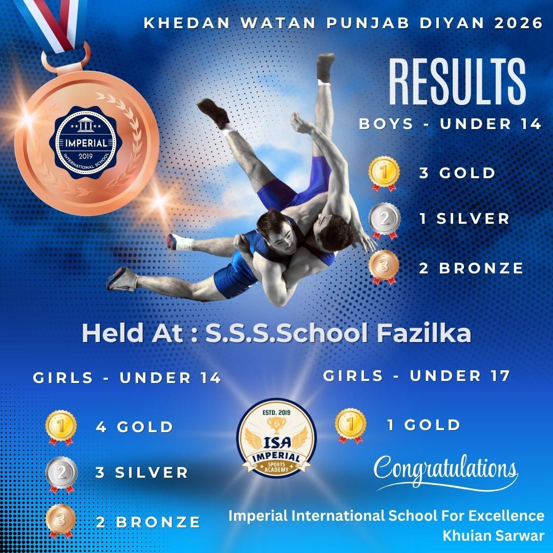 Khedan Watan Punjab Diyan 2026